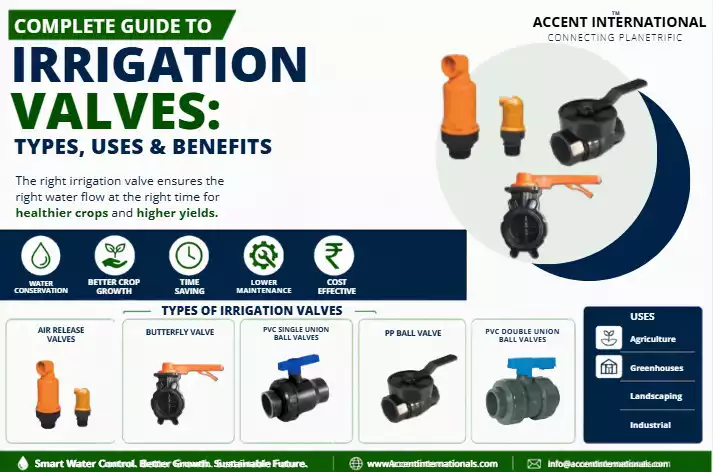 irrigaton valves