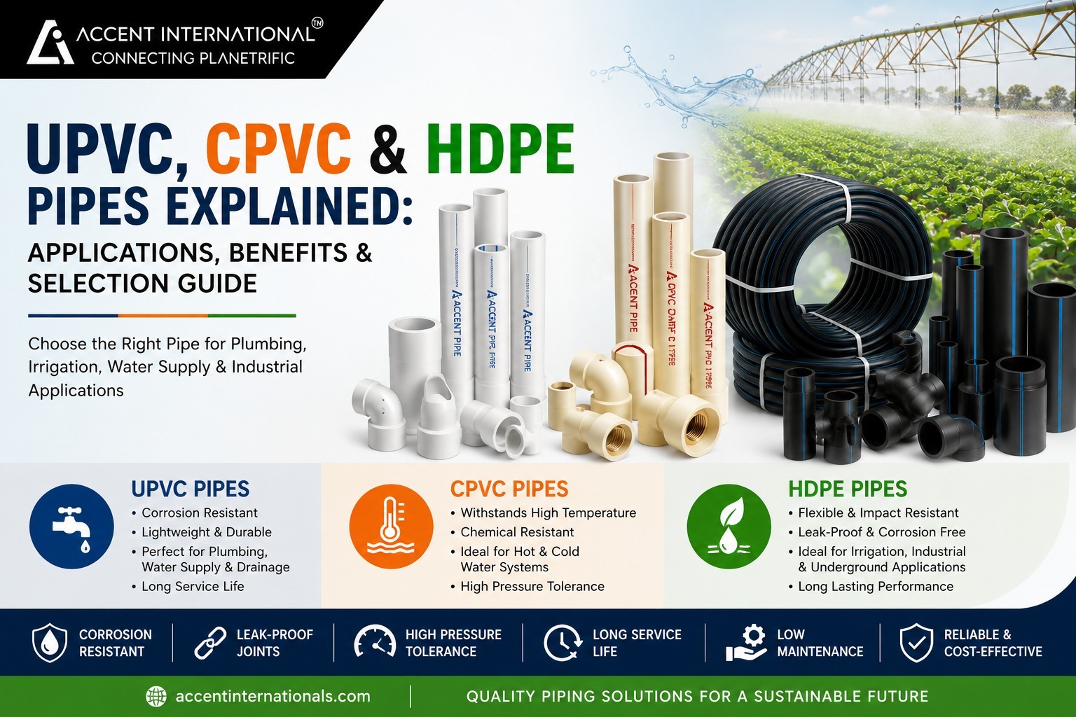 upvc cpvc hdpe pipes benefits