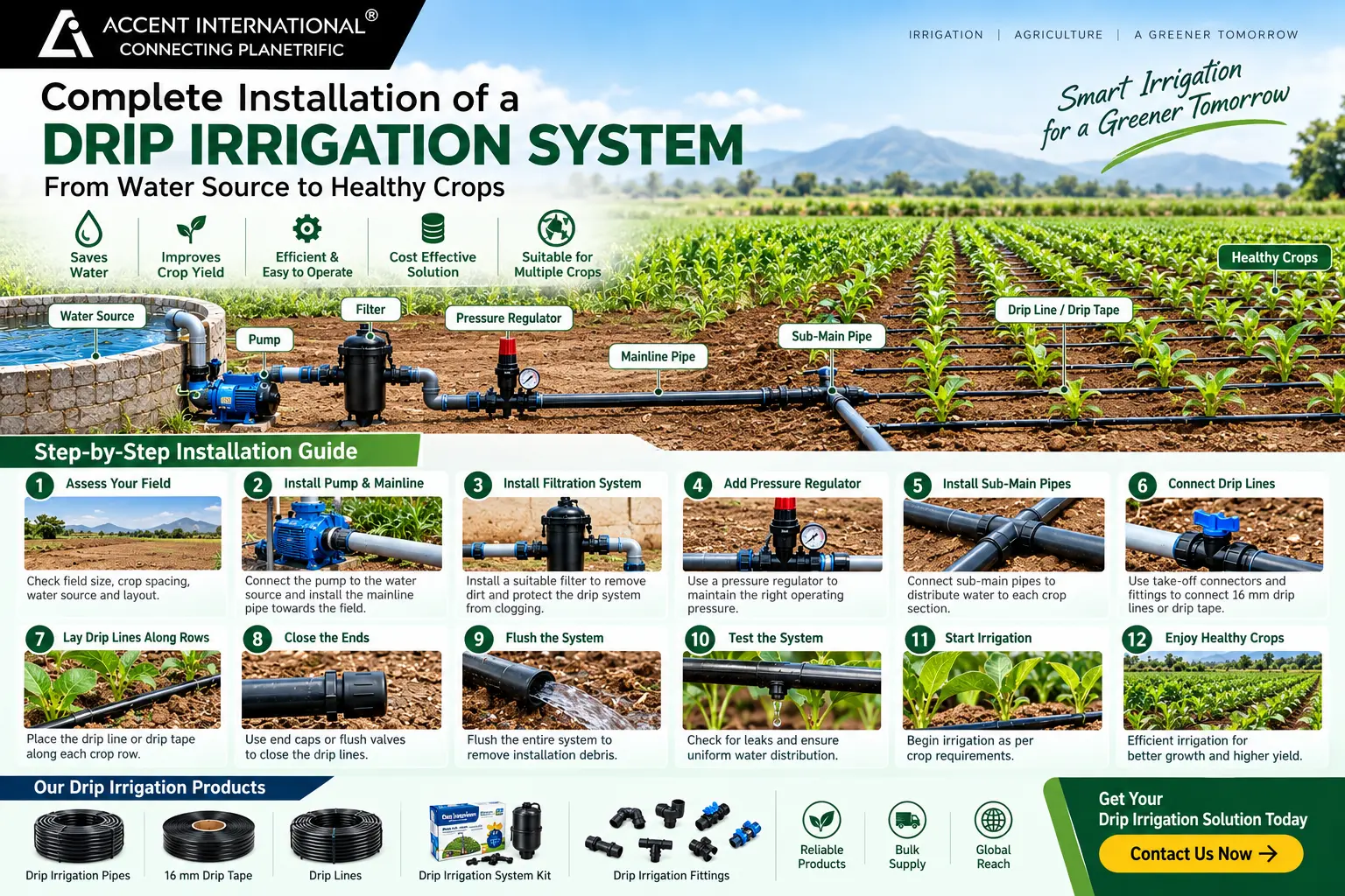 drip-irrigation-system-installation
