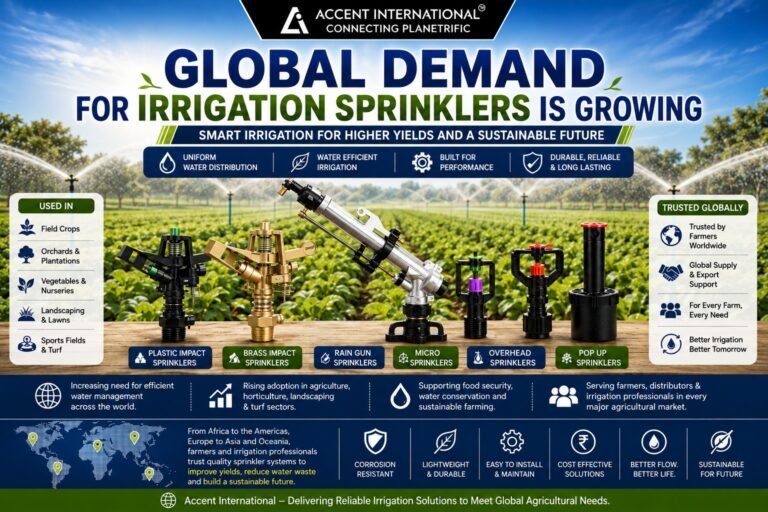 irrigation sprinklers for agriculture